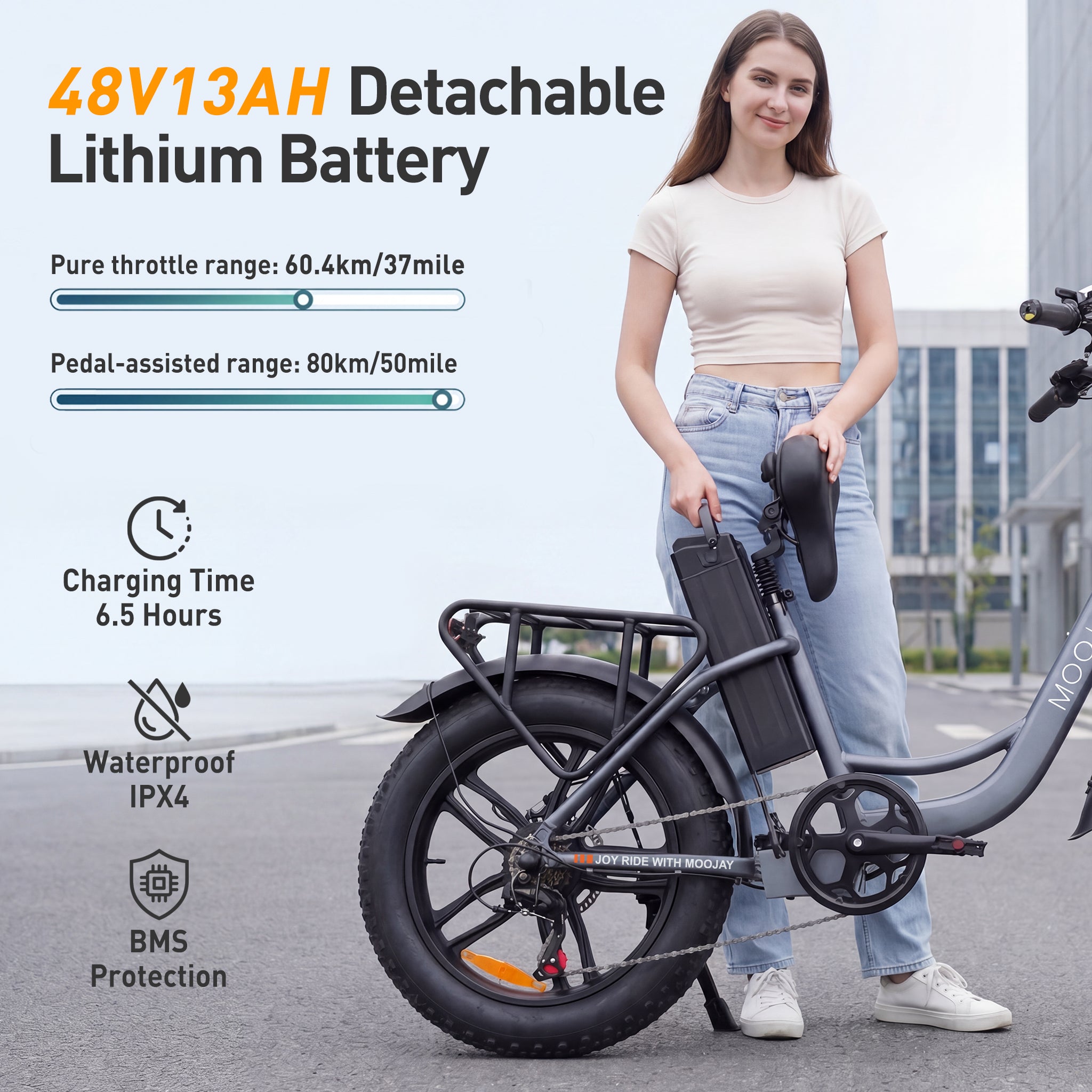 Adult Electric Bike 20" Fat Tire All Terrain, MOOJAY 250W Commuter Ebike 48V 13AH Removable Battery, Up to 80km Range, 25km/h Max Speed, 7-Speed Gears LCD Display, Metal Basket & Dual Disc Brakes