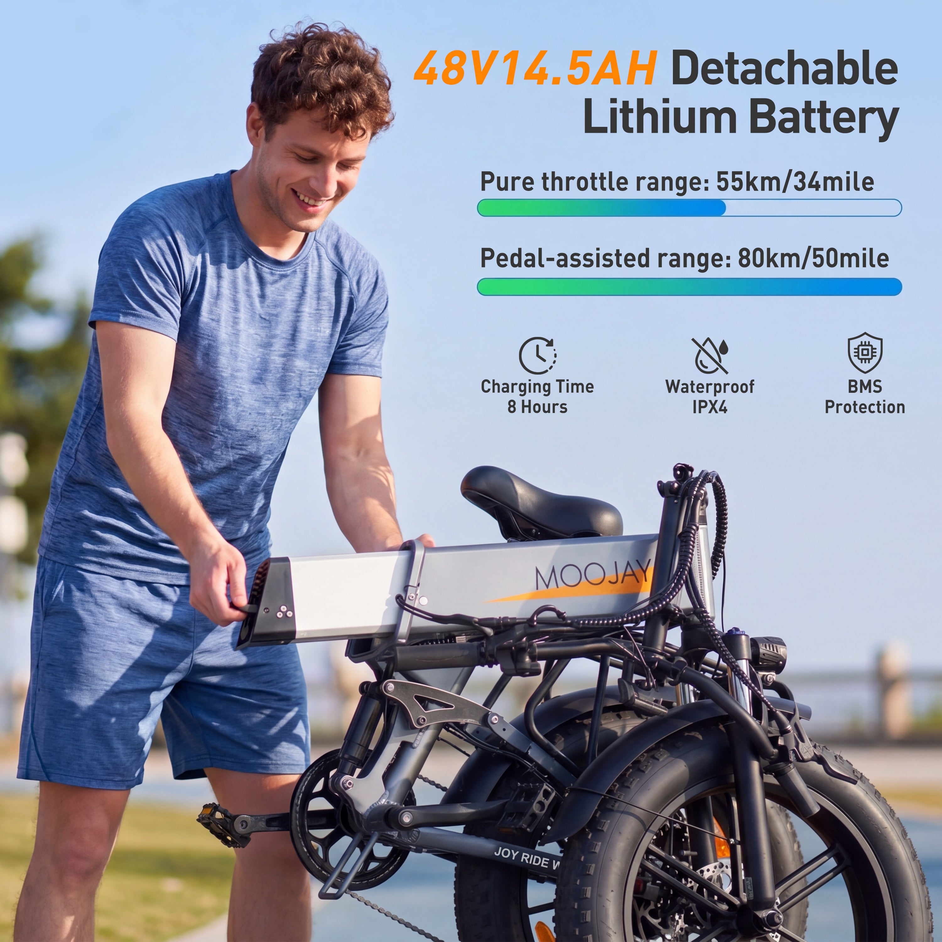 Moojay Electric Bike for Adult with Full Suspension & Dual Hydraulic Brakes 20" Fat Tire Folding Ebike with Removable 14.5Ah Battery, 25km/h Max Speed, Urban & Off-Road Commuter Electric Bicycle